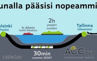 Финляндия обсудила с Эстонией строительство тоннеля стоимостью 13 млрд евро